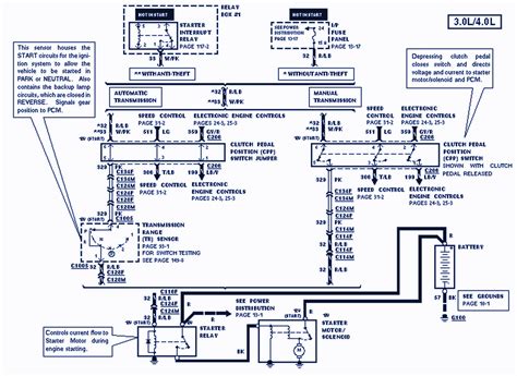 94 ford ranger 2.3 l power distribution box diagram|Ford Ranger turbo wiring diagram.